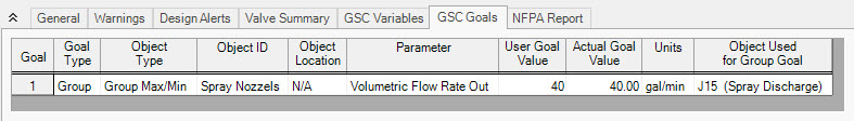 The GSC Goals tab of the Output window.